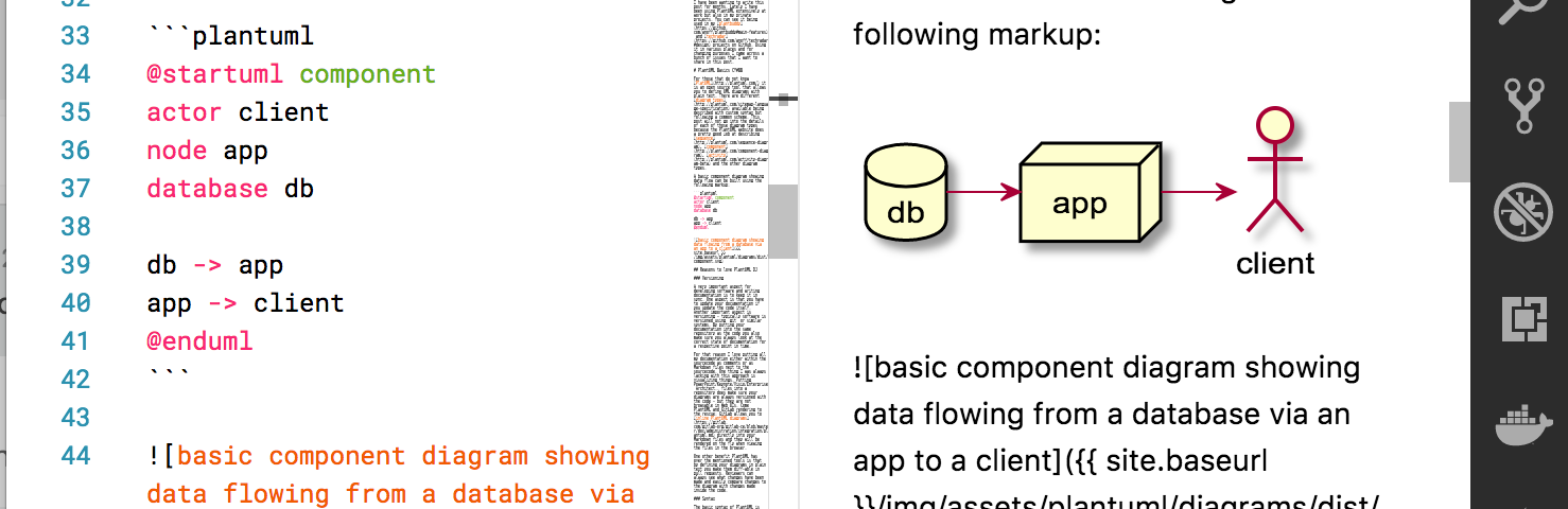 Visual Studio Code showing rendered PlantUML diagram in Markdown preview