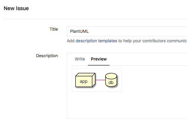 Rendered PlantUML diagram in a GitLab issue