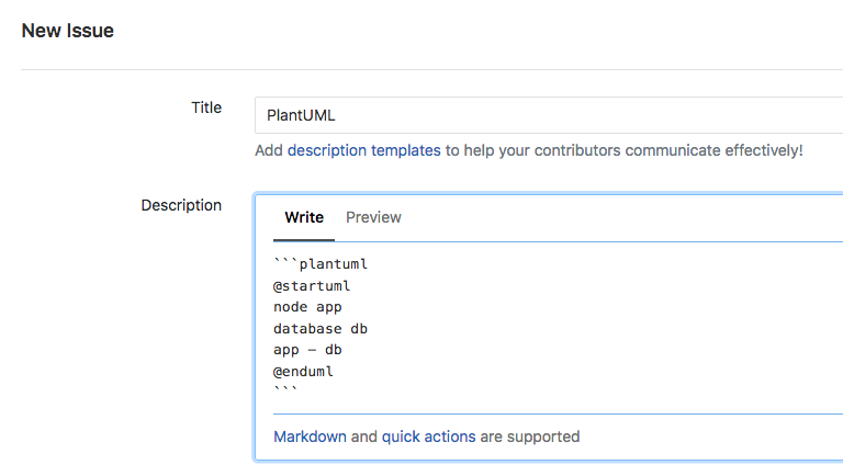 Screenshot of PlantUML syntax in a GitLab issue
